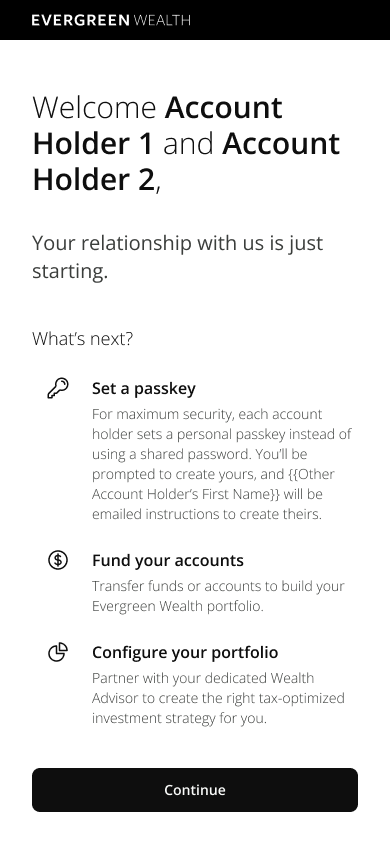 Welcome screen showing next steps after both account holders have completed their requirements