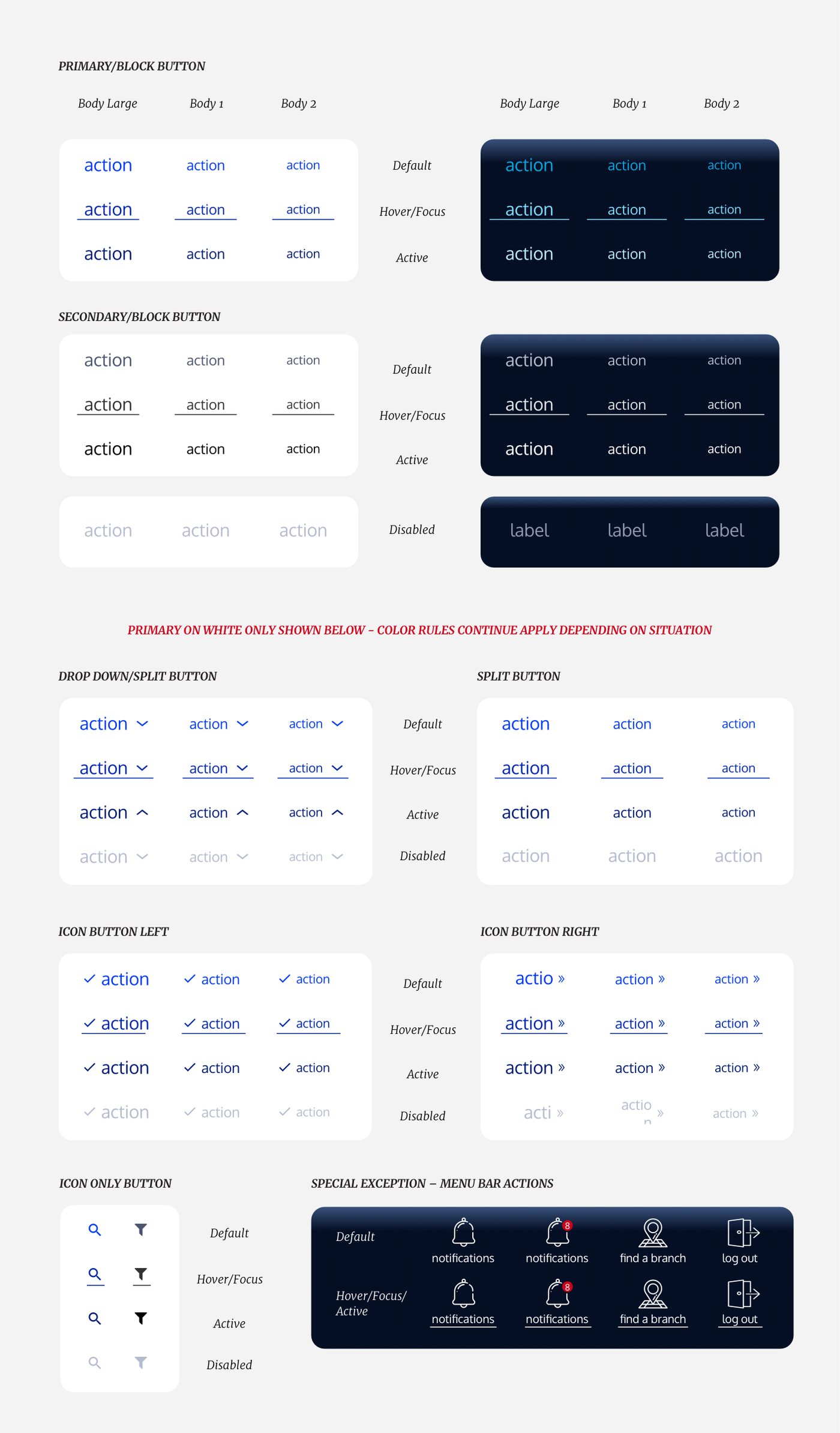 Button sheet: seven types, three sizes, four states, two surfaces