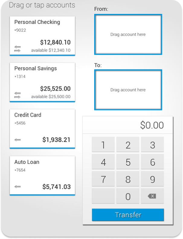 Original BankUnited transfer interface with draggable account panels and a numeric keypad