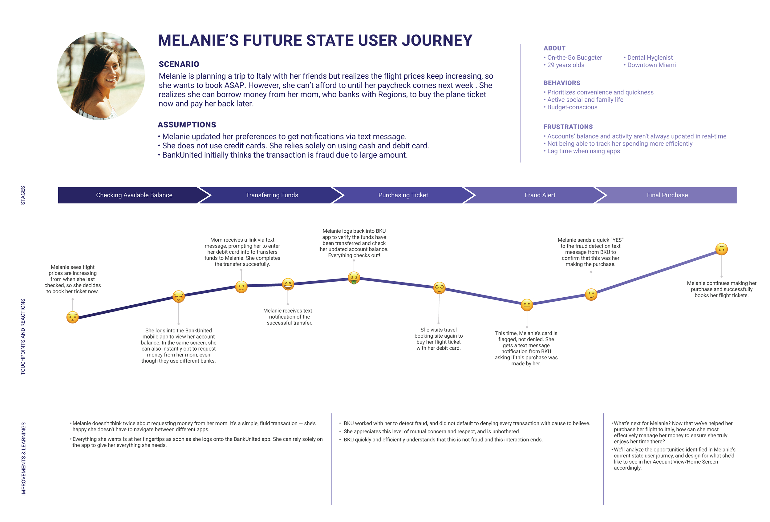 Melanie's future-state concept showing an in-app money request, transfer confirmation, and real-time fraud response