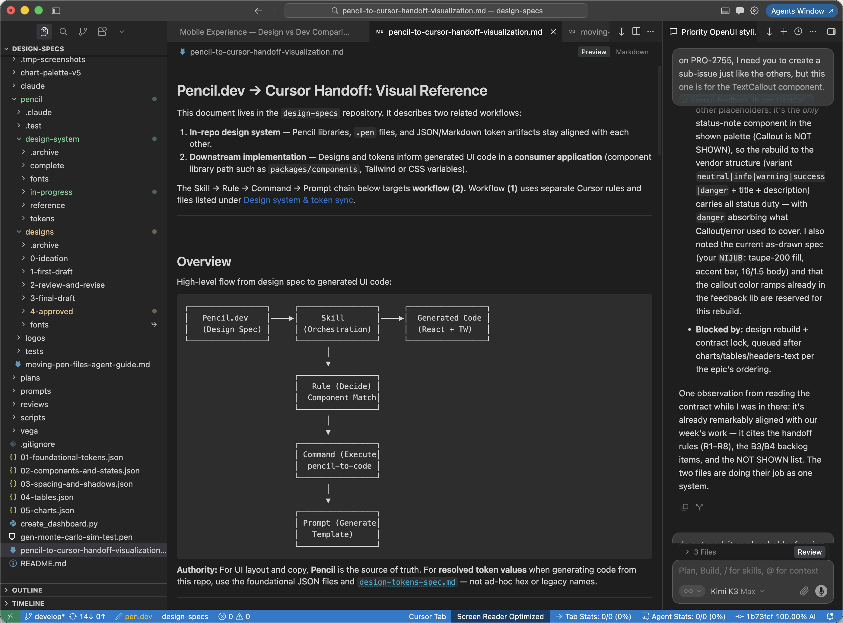 The Cursor IDE showing a design repository, a Pencil-to-Cursor handoff workflow document, and an AI agent reviewing implementation work